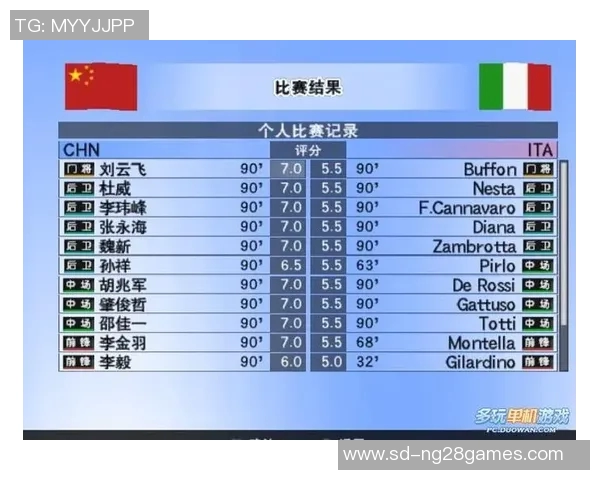 实况足球8中的日本球星解析与实力评估 实况足球8中的日本球星解析与实力评估